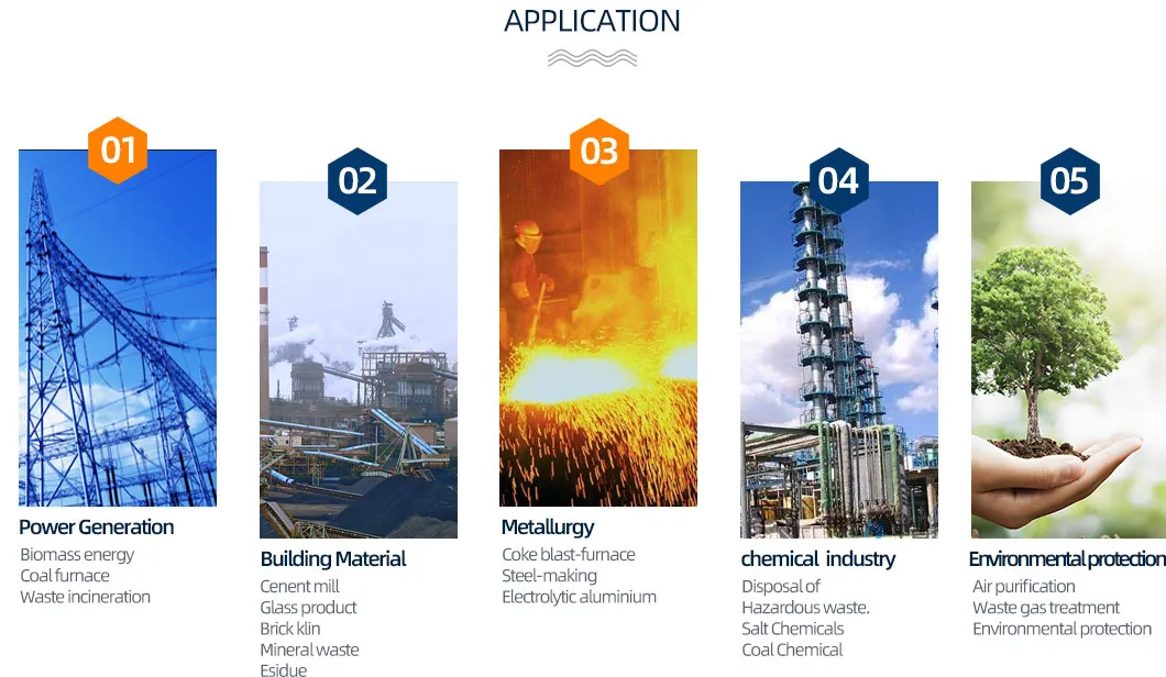 5-12 श्रृंखला इलेक्ट्रिक आर्क फर्नेस निकास शोधन केन्द्राभिमुख पंखा प्रेरित ड्राफ्ट पंखा 9