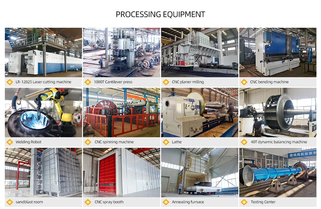 5-12 श्रृंखला इलेक्ट्रिक आर्क फर्नेस निकास शोधन केन्द्राभिमुख पंखा प्रेरित ड्राफ्ट पंखा 6